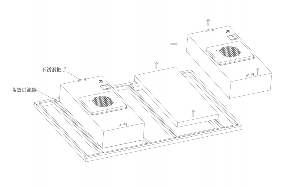 组装式洁净室高效过滤器更换安装注意事项